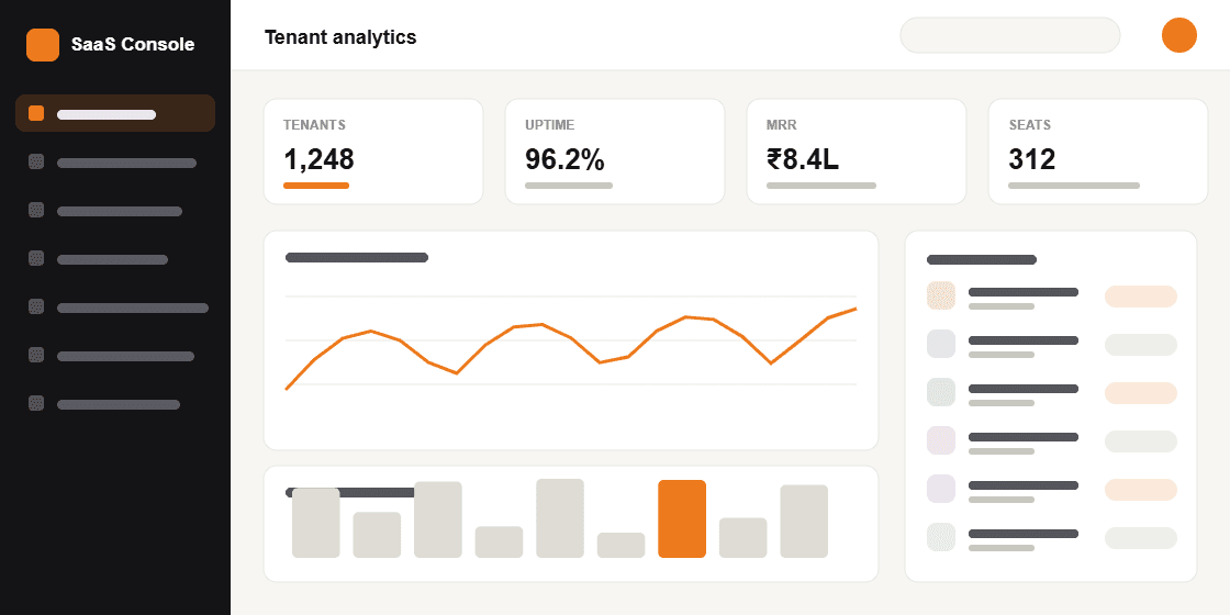 Analytics dashboard — metrics and trends